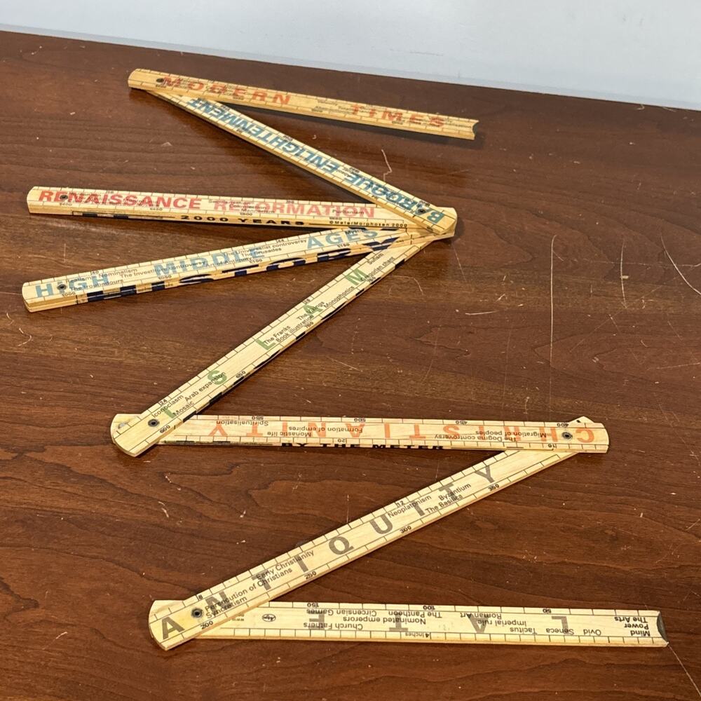 2000 Years By the Meter History Folding Ruler Metermorphosen Teaching Tool - Picture 4 of 7
